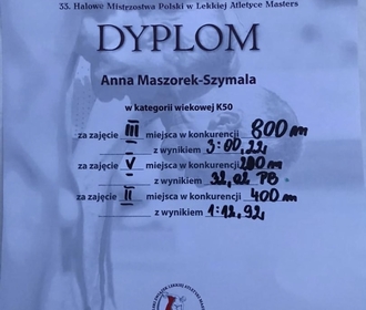 Anna Maszorek-Szymala